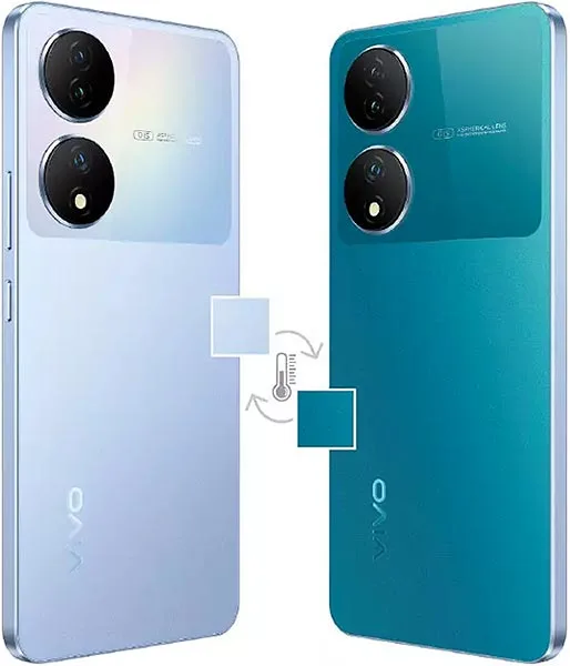 vivo Y100