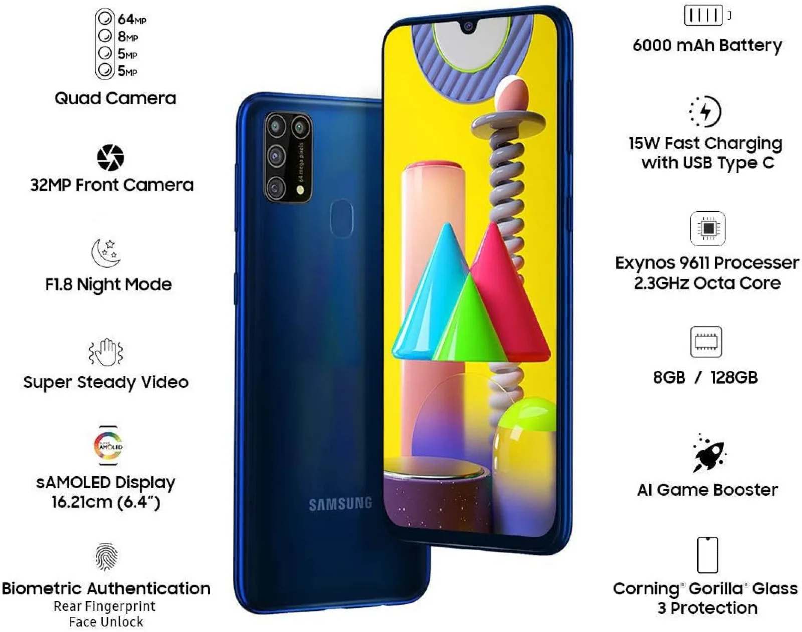 Samsung Galaxy M31 Prime