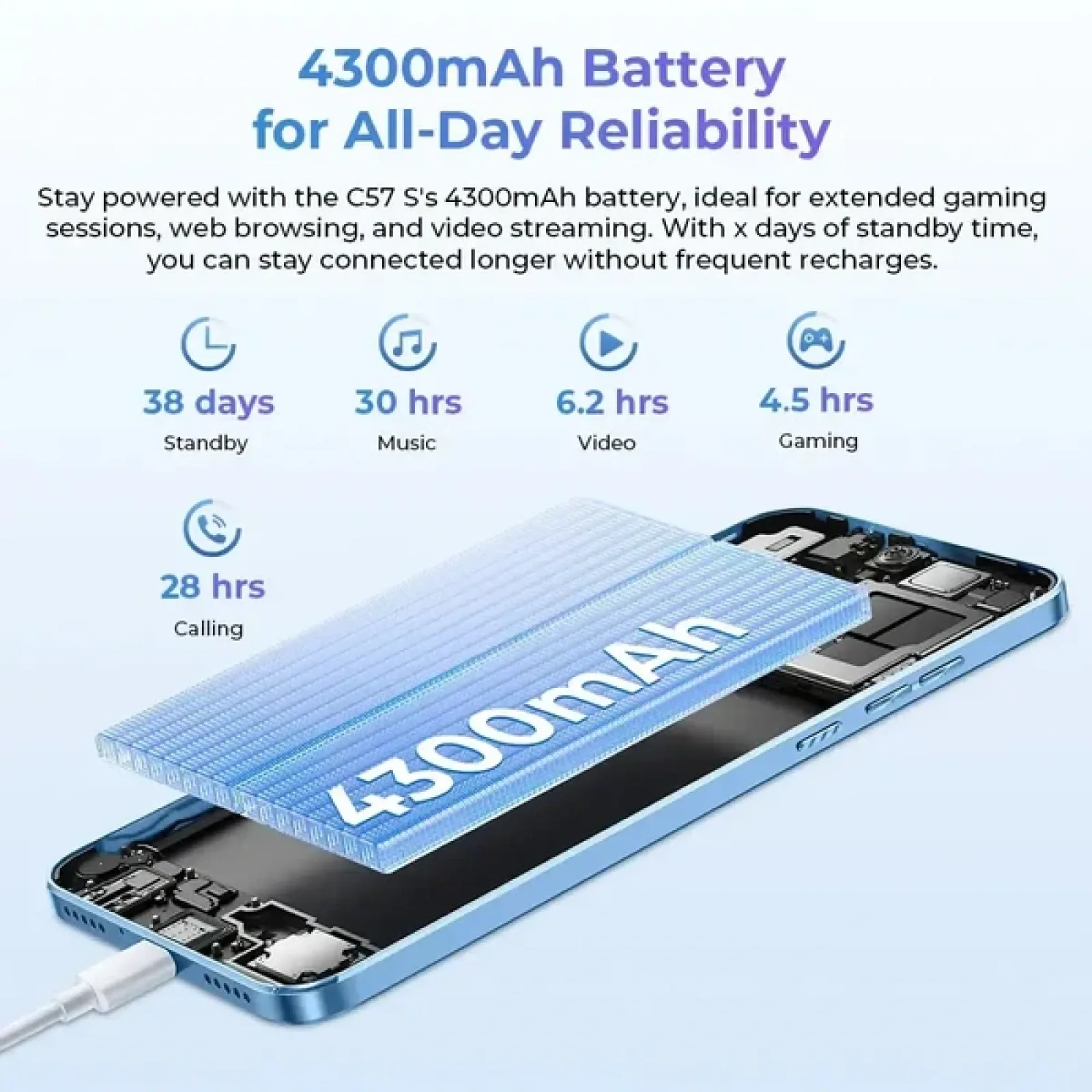 Oukitel C57s